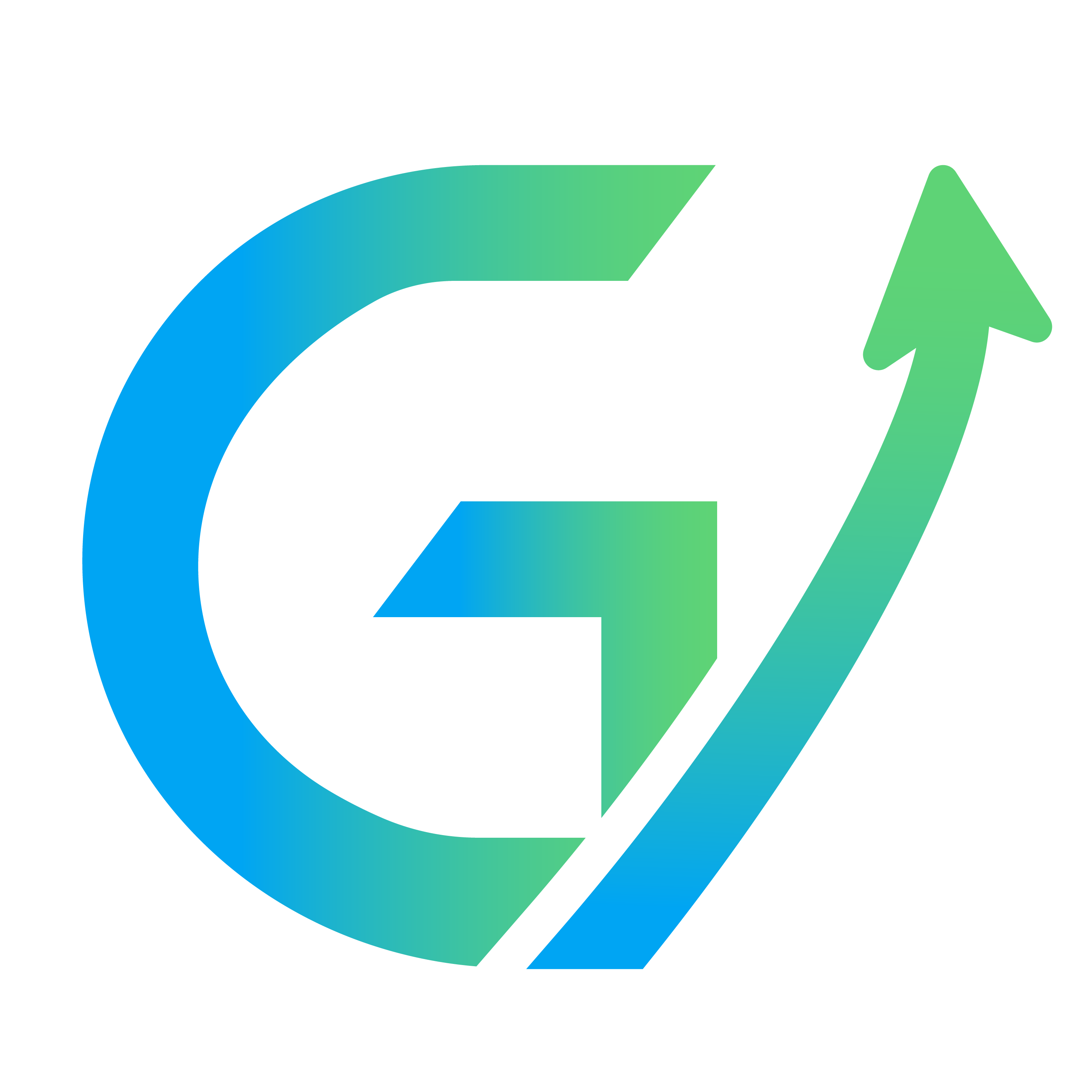 GrowthSky Infotech